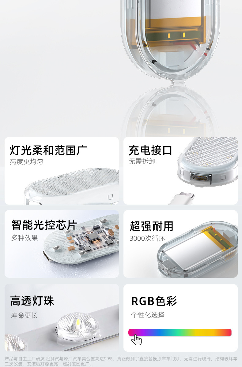 Car Atmosphere Light Touch Lighting Reading Atmosphere USB Car Led Roof Oval Colorful Voice Control Remote Control