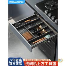 �N��ϴ��C�Ϸ����߳陻�����@�Ӻ��X�{ζ����@���ʽ���г�