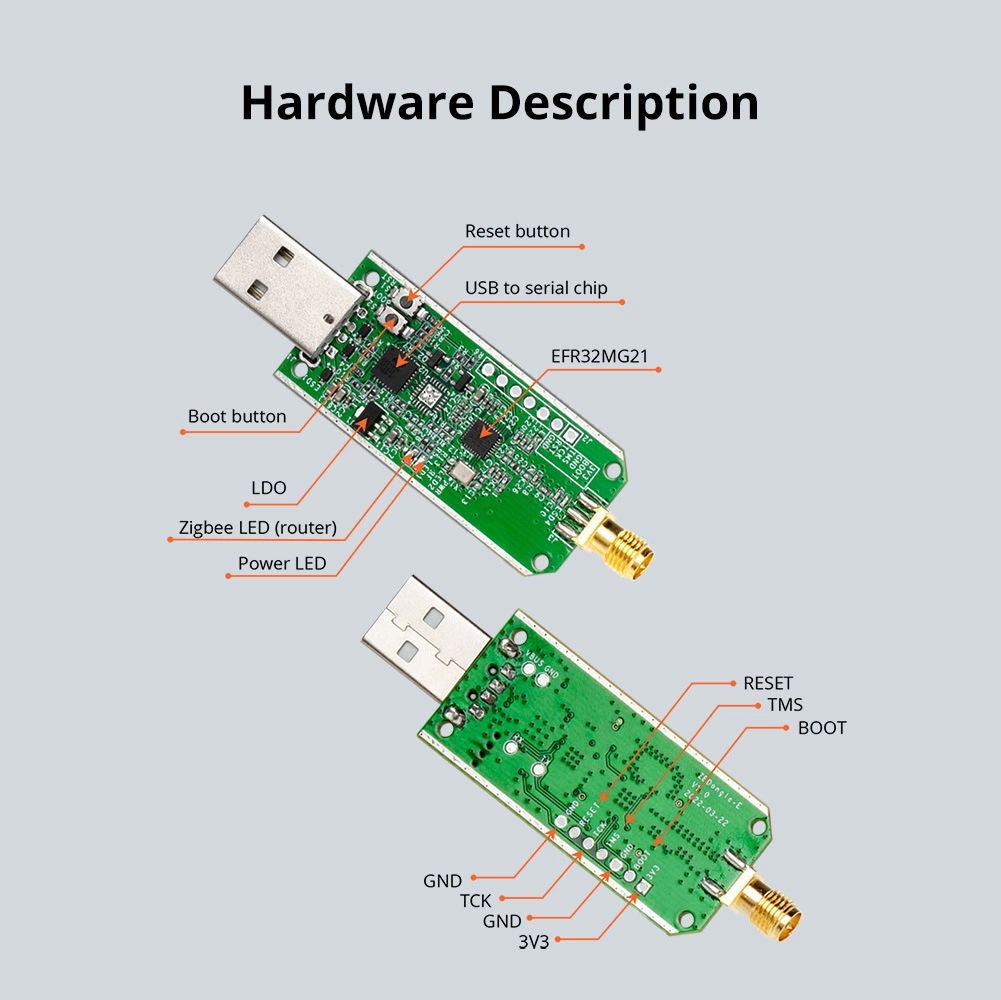 Sonoff Zigbee 3.0 ZBDongle-E универсальный Zigbee шлюз умный дом мост