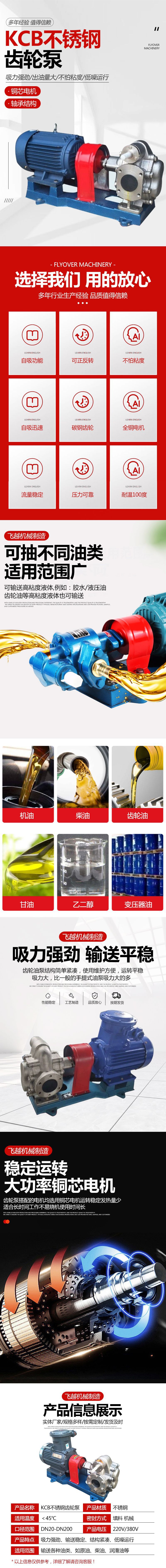 KCB不锈钢齿轮泵1