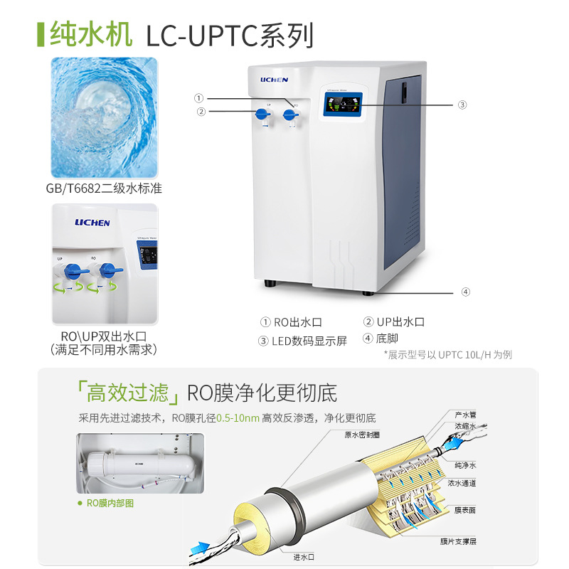 ����UP/CSϵ��ѧУ����ҽԺ������˴�ˮ������Һ�೬��ˮ��