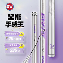 GW/������Ʒ��F5�C�ϸ��ָͳ��p��Ӳ28�{��~�͝O��