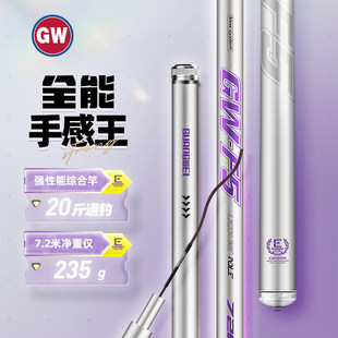 GW/������Ʒ��F5�C�ϸ��ָͳ��p��Ӳ28�{��~�͝O��