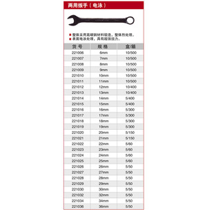 Naishi dual-purpose wrench electrophoresis fork handle 221006 221007 221008 221009 222036