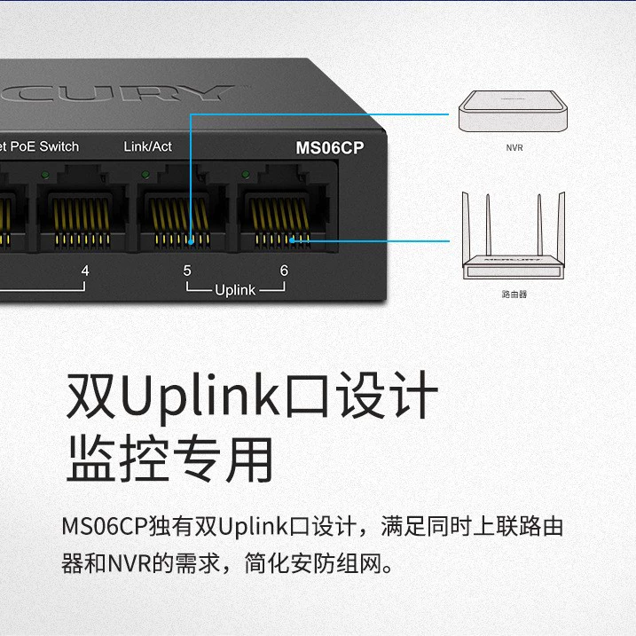 Меркурий MS06CP 6-портовый 100M POE коммутатор, линейное питание 48V, мониторинг сети AP