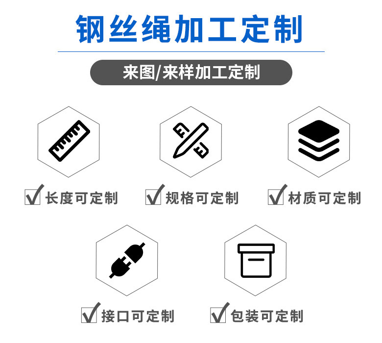 钢丝绳生产流程