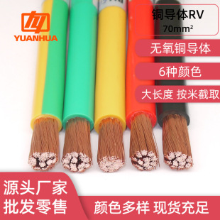 �h�A���~��оRV����~�z�pɫ�ӵؾ����׾�RV70ƽ���t�S�{�G�����