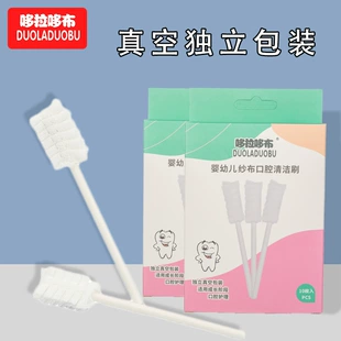 Product Media