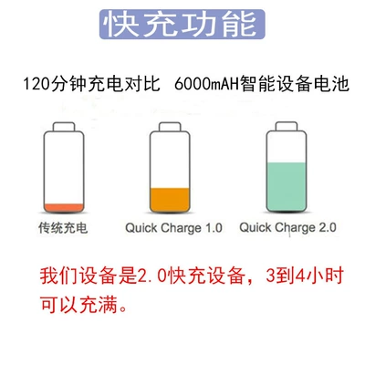 Beidou GPS tracker wireless GPS Locator
