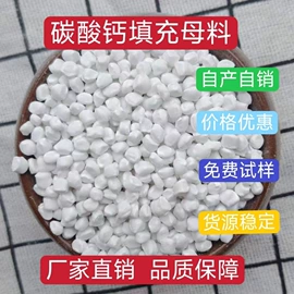 PA再生料;PA6;填充母料