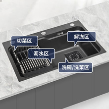 ���ÏN����βۼӺ��P�ϴ��ؼ{�׷�����ɫ��ɫϴ����ˮ��ˮ��