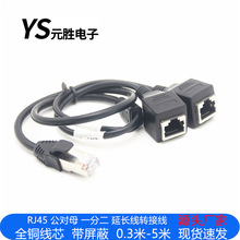 RJ45����ĸһ�ֶ��W�j���L���W���D�Q�� ��̫�WLAN�W�j�m����x��