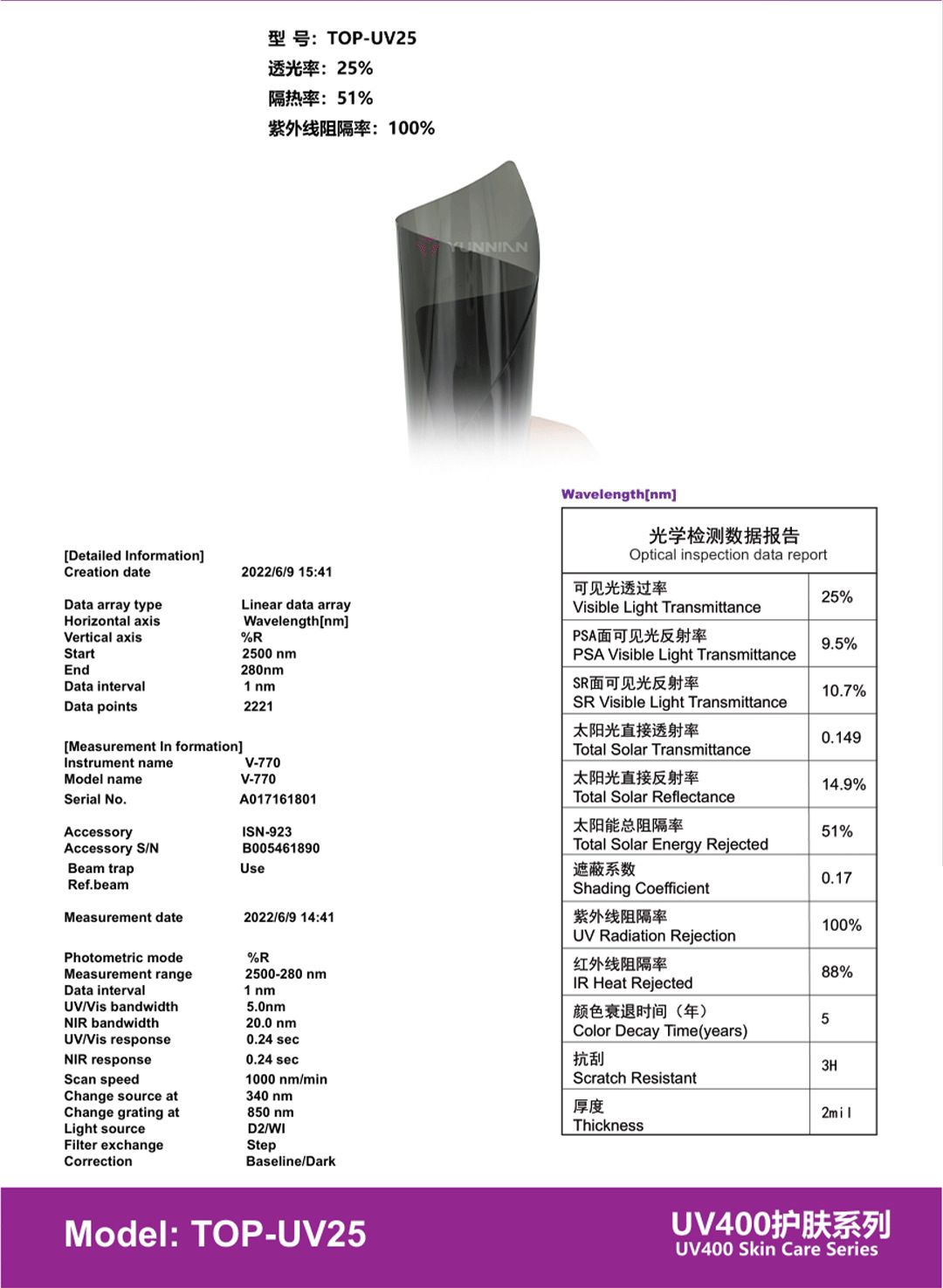 Car Solar Film with High Sun Protection and Heat Insulation, Front Windshield Film Uv400 Series, Factory Wholesale, Cross-Border Direct Sales