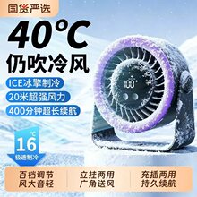 跨境新品桌面风扇小型手持落地扇静音usb充电学生宿舍空气循环扇