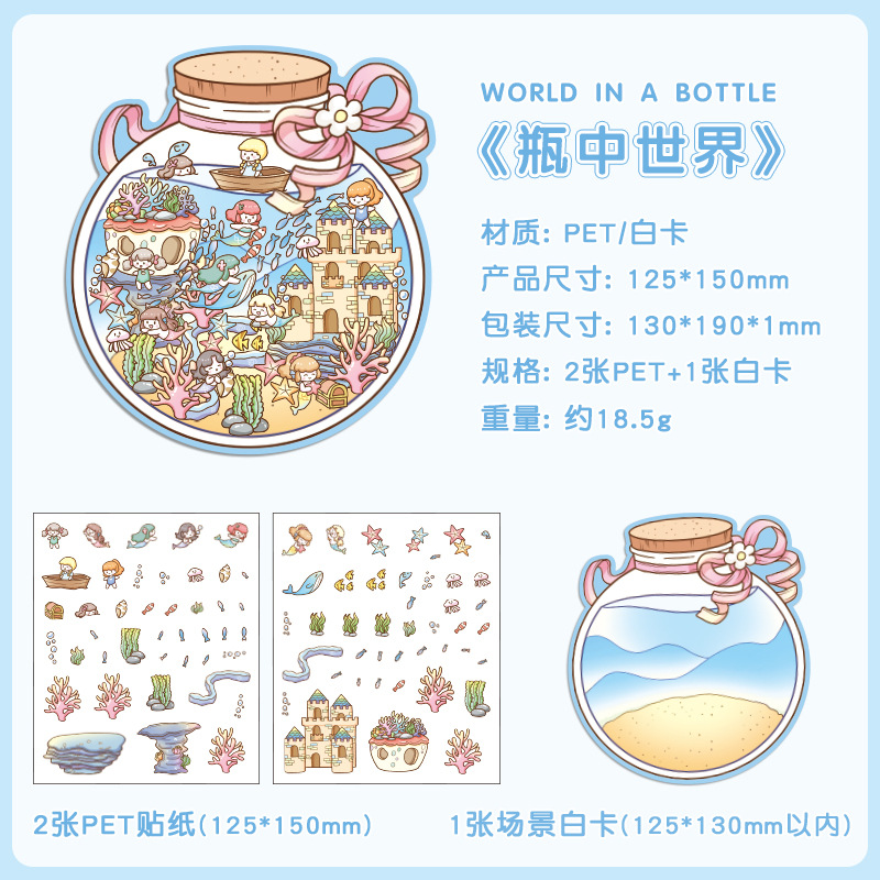 The world in the bottle