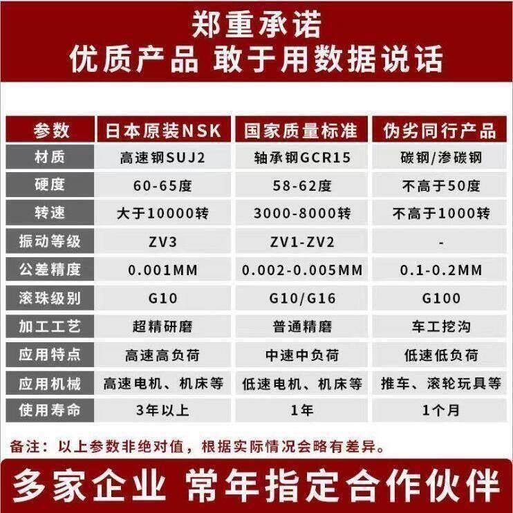 NSK轴承密封20TAC47B 25/30/TAC62B 35/40/TAC72/90BDDGSUC10PN7B