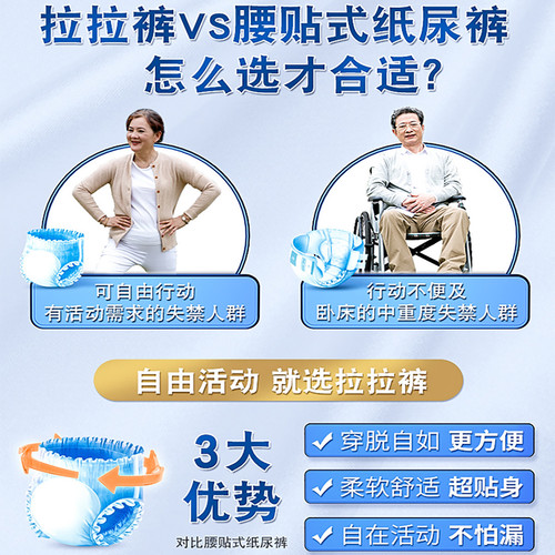 Anerkang Shurou Anxin adult pull-up pants high absorbency night use soft skin-friendly underwear style diapers