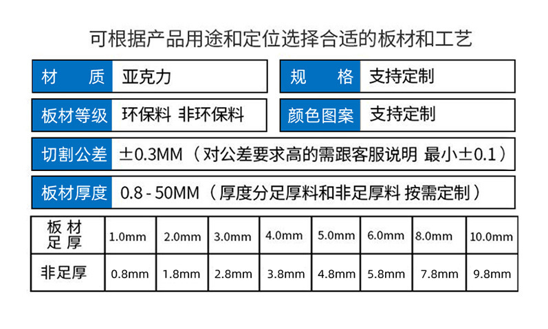 1688鏈ㄩ泤璇︽儏椤礯07
