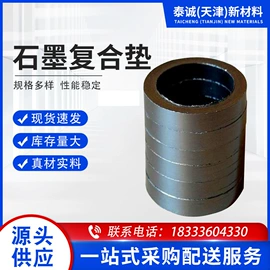 耐火防火材料;盘根;其他工业用清洗剂