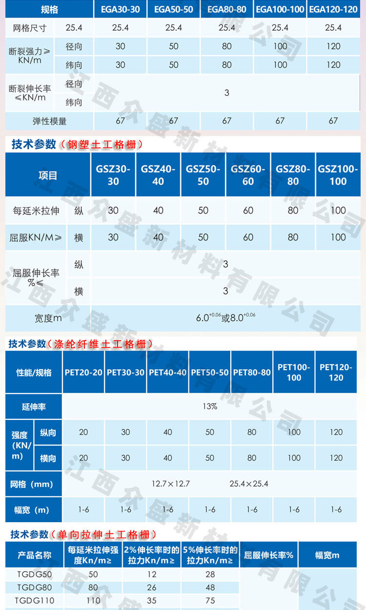 土工格栅详情页1_04.jpg