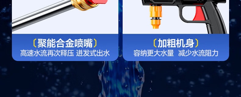 Suitable for wireless car washers, high-pressure water guns, home cleaning tools, 2026 new model, powerful rechargeable lithium battery