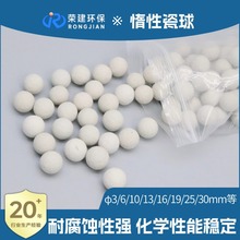 ���Դ��������X�����|���g�������ʯ�ʹ߻���֧���򹤏Sֱ�N