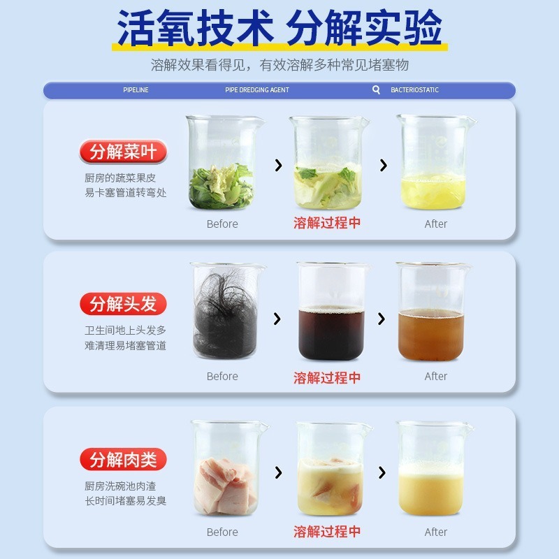 配管閉塞疎通剤は下水道トイレの脱臭台所の強い溶解力下水道疎通液を強力に掃除する|undefined