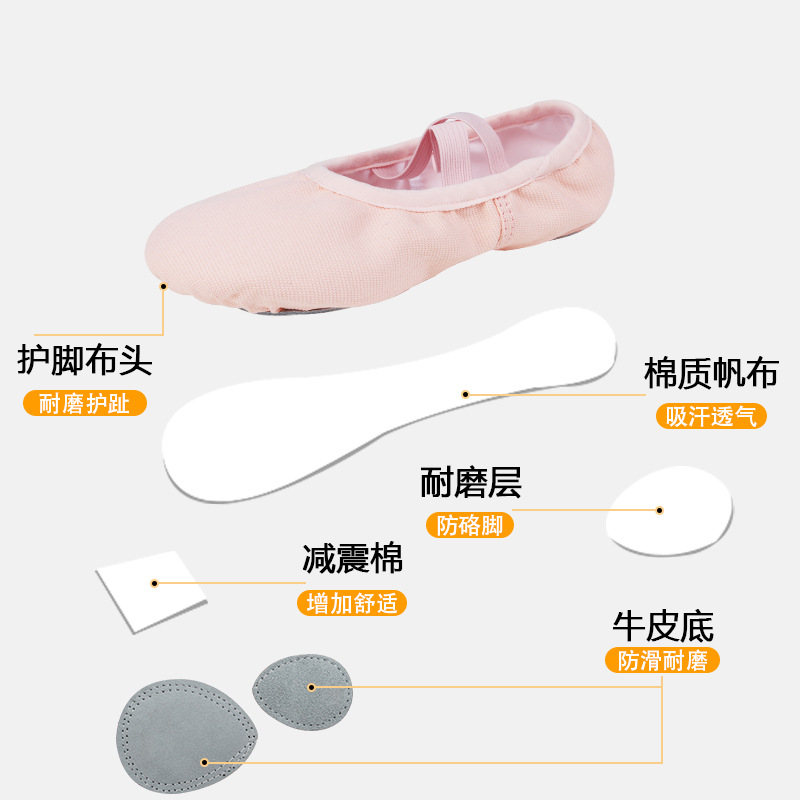 Dance Shoes for Women, Soft Sole Training Shoes, Figure Shoes, Yoga Cat Paws Shoes, Figure Dancing, Gymnastics, Chinese Folk Ballet Shoes