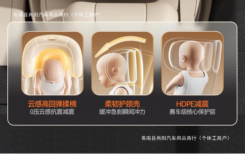 German car seat R0WA, suitable for children, 6D design, baby safety seat, infant car seat