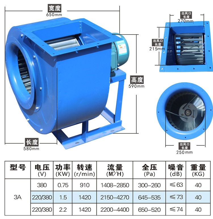 现货九洲普惠11-62-5A多翼式离心风机厨房排油烟净化器