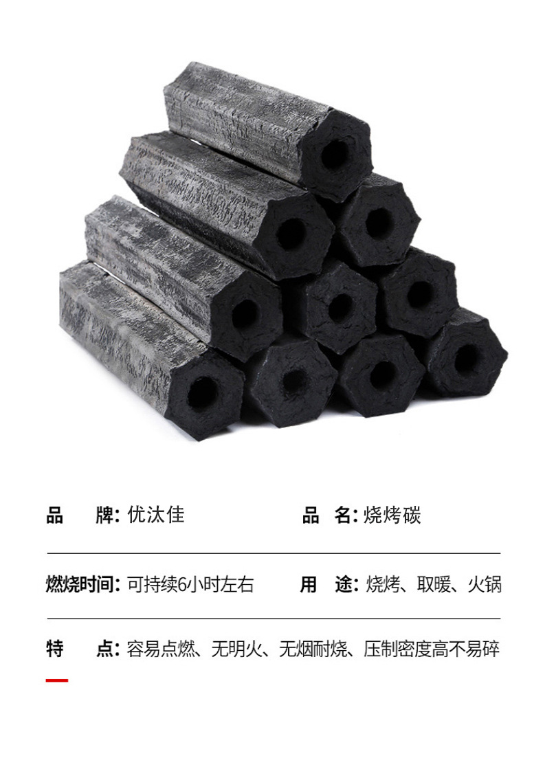 商用整箱无烟环保烧烤碳5/10斤机制炭家用果木速燃炭围炉取暖批发-阿里巴巴