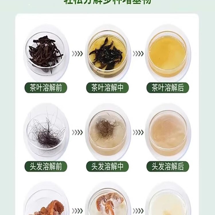 パイプ高速詰まり解消バブルパウダーがキッチンの下水管の油汚れを溶かすトイレ詰まり解消剤その他|undefined