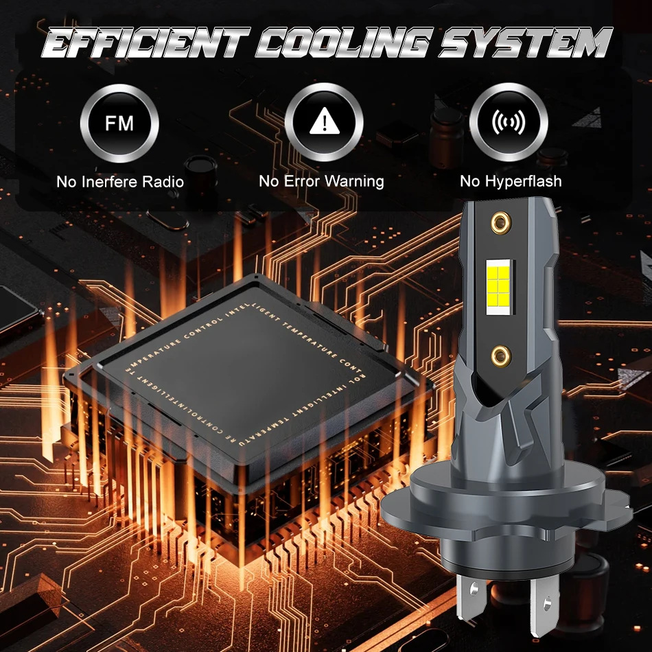 TCYATO transfronterizo nuevo modelo explosivo M7-1: 1 faro de automóvil LED H7 enchufe directo de alta potencia de alta potencia de calor