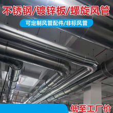 ̼���\���Fͨ�L�ܵ� �ş��ܳ��m���L�ߜ��m�� �˷��L���ş���