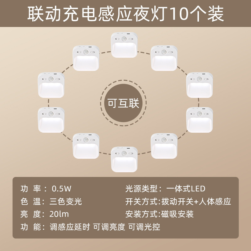 家庭用知能人体誘導地脚灯客間廊下蹴り線無設置充電通路連動小夜灯|undefined