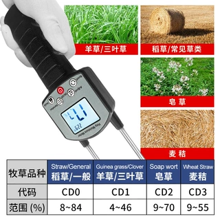 牧草秸秆测水仪稻麦草水分仪英文干草水分测定仪测试仪水份仪定制