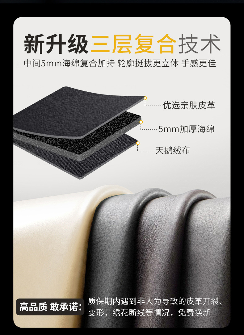 Multifunctional Tissue Box Armrest Box Pad Heightening Car Central Armrest Box Pad Memory Foam Protective Cover Interior Modification