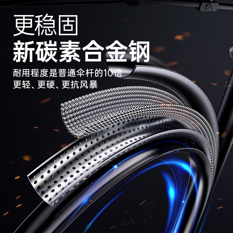 Umbrellas de sal, sombrillas automáticas, sombrillas plegables, sombrillas automáticas grandes anti-ultravioleta, sombrillas de doble propósito