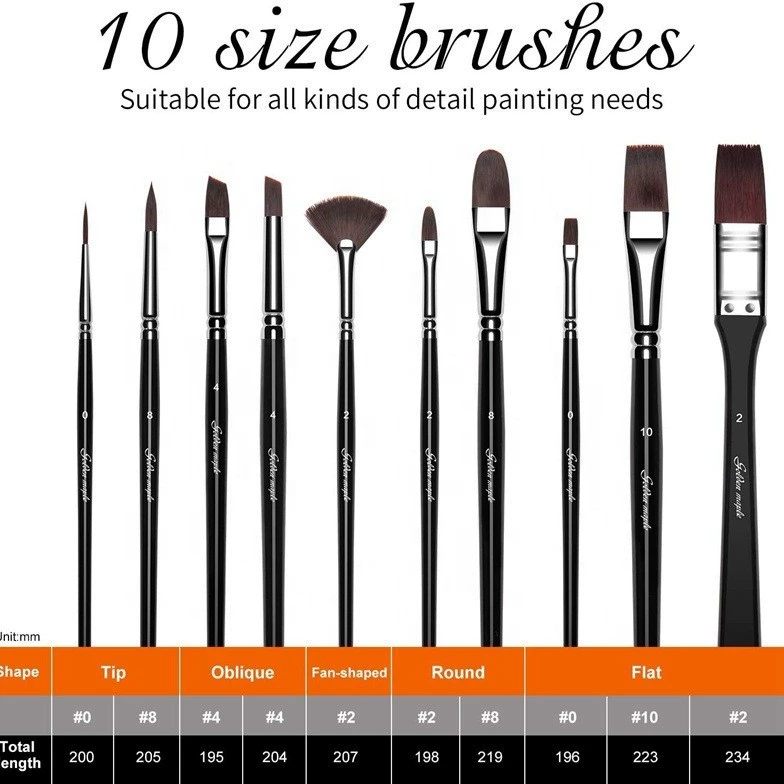 Brush 金之枫, акварель, 2025 год, новая коллекция