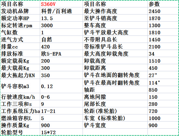 微信截图_20230724114731
