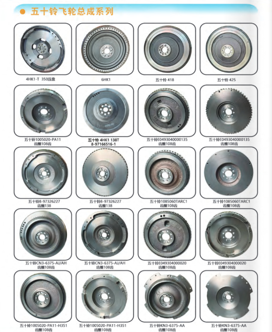 In-stock supply of flywheel 1003088752 suitable for Weichai P8 engine