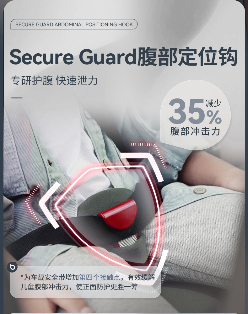 [Brand Source] Baode | Suitable for the Versatile Knight Pro Child Safety Seat for Cars, Suitable for Children Aged 15 Months to 12 Years.