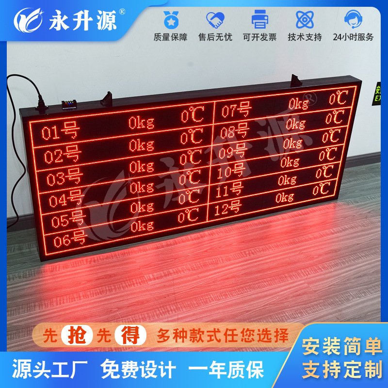 RS485ͨѶModbus RTUЭ����ʾ���ӿ������ֳ�����Ļ��ҵ