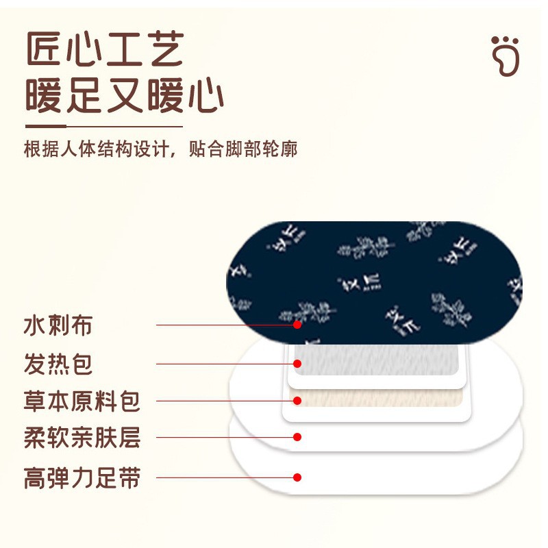 Self Heating Mugwort Foot Warmer Patch Warm Foot Sole Heat Patch 3 to 6 Hours preparation