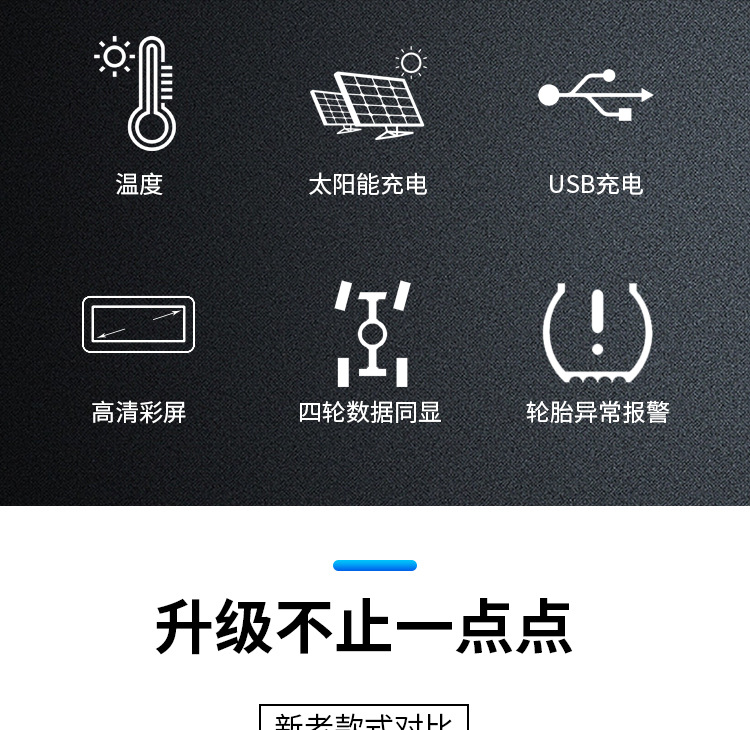 Car Hud Head-Up Display Gps Speed Time Altitude Tire Pressure Temperature Solar Wireless Monitor Smart