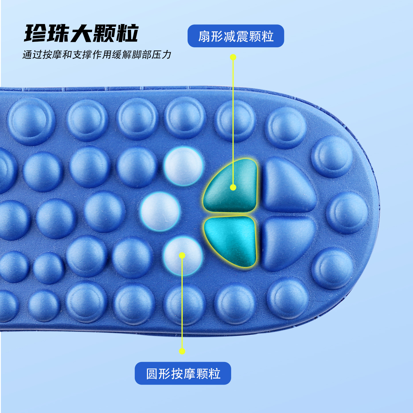 Plantillas de suela suave, plantillas de masaje de pies no cansadas, plantillas deportivas para hombres, guijarros de absorción de impactos para hombres, plantillas de sensación de mierda de verano