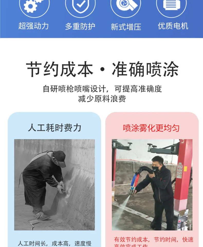 聚氨酯喷涂机详情页_03