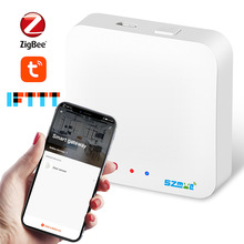 Tuya多种功能网关智能家居zigbee产品控制系统WiFi涂鸦ZigBee网关