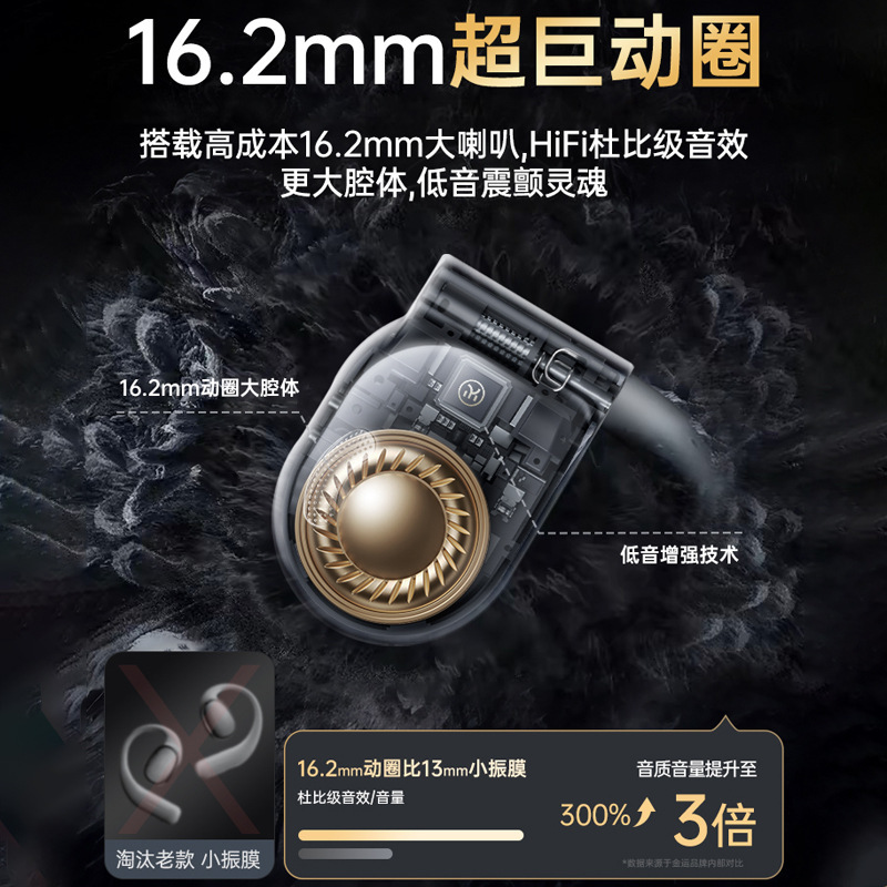I31 proの新型ランニングスポーツは耳をかけます。|undefined