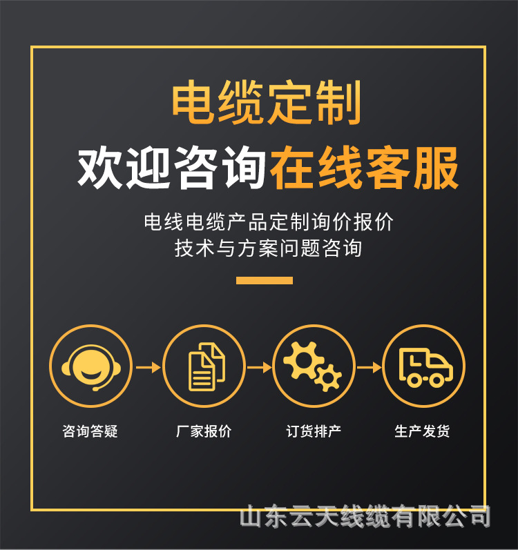 RVV/RVVP多芯控制软电缆2--48芯